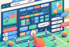 آموزش قدرتمند شرط بندی تنیس در دل بت: راهی برای قمار پربازده